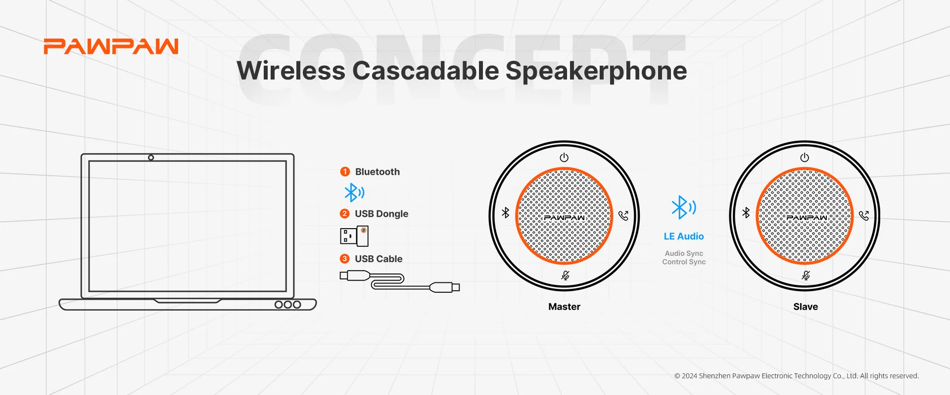 Wireless Cascade Conference Microphone Algorithm Concept