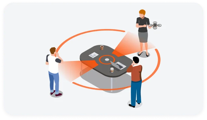 360° Beam Direction Control