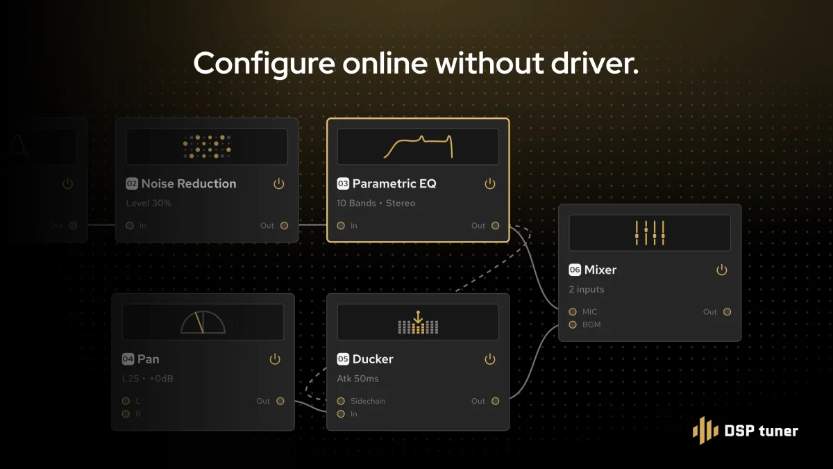 Web-Based Tuning via DSPTuner