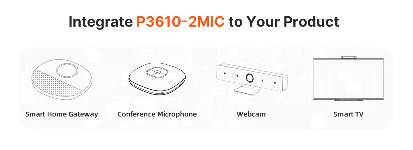 P3610-2MIC Application