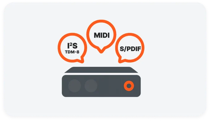 Flexible Digital & Analog I/O