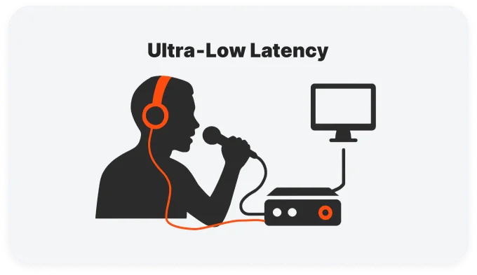 Ultra Low System Latency